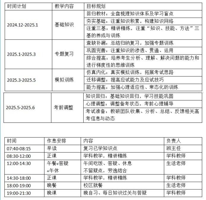 甄选26届海南艺考文化课培训机构前十名一览表